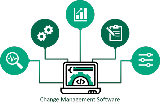 Change Management Software